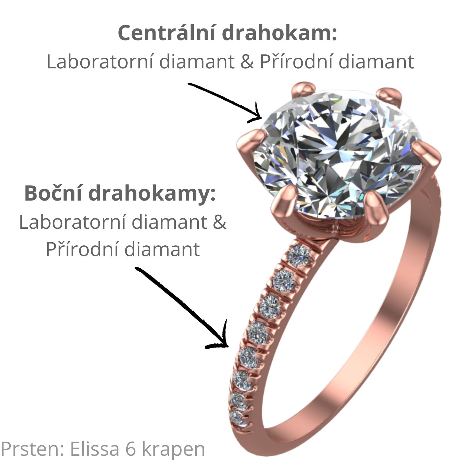 Jak wybrać diament laboratoryjny? – zdjęcie 4