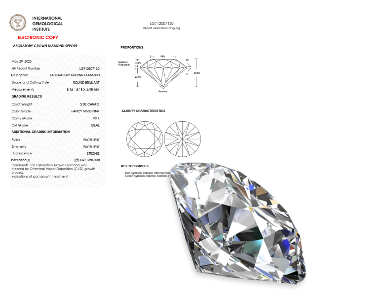 IGI certifikované laboratorní diamanty