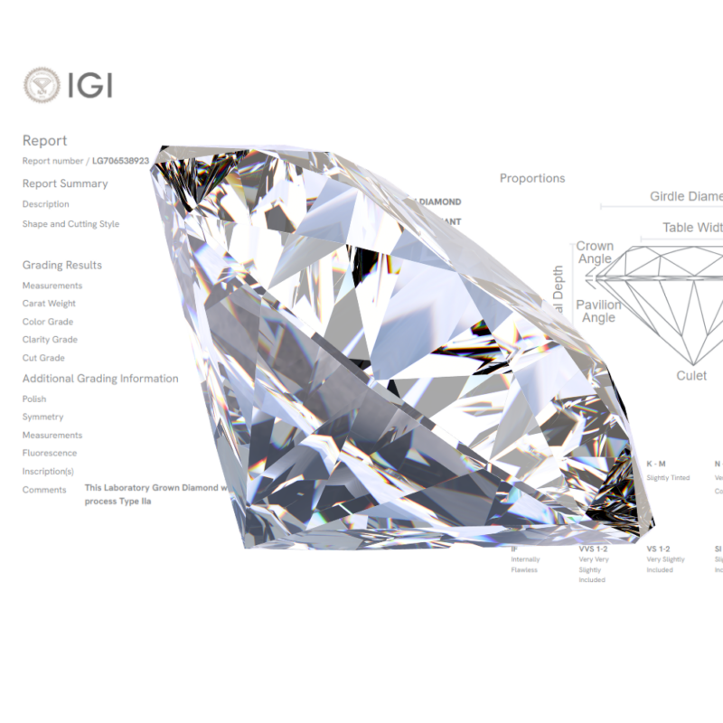 IGI laboratorní diamant