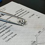 Markýza laboratorní diamant