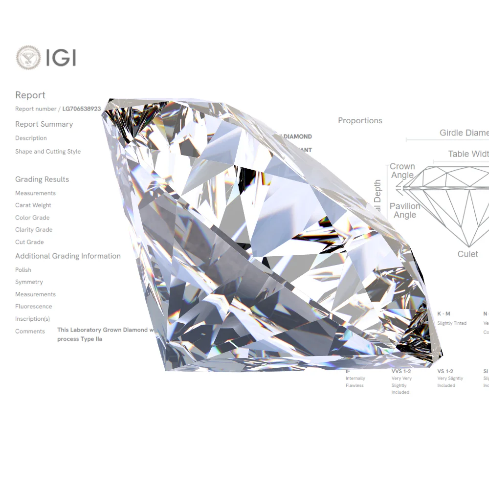 Certifikovaný laboratorní diamant
