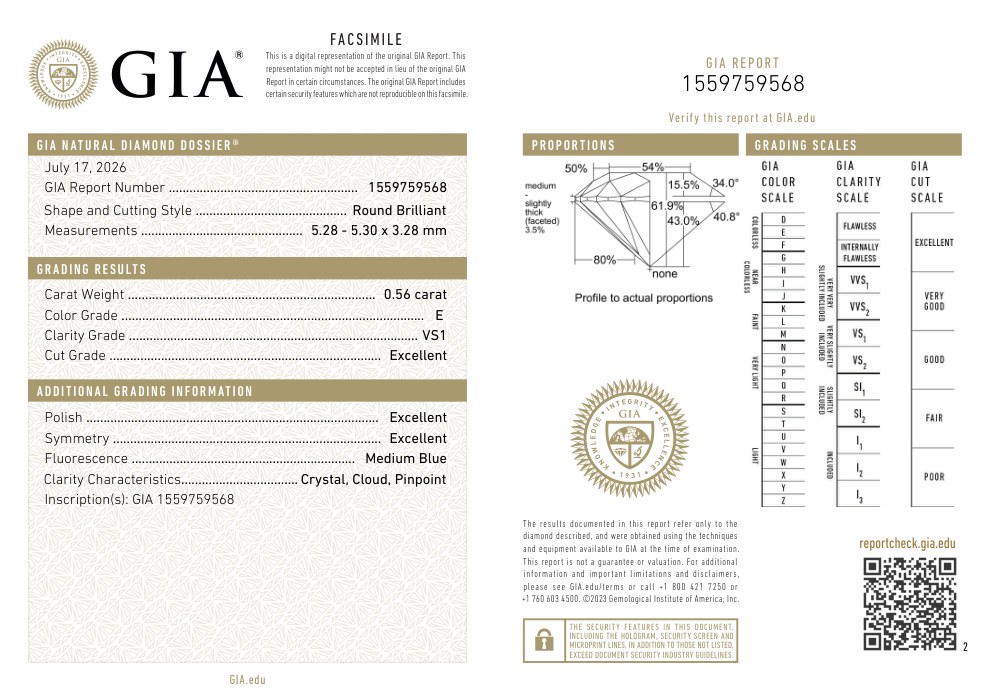 Certifikát GIA