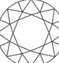 IF