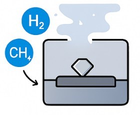 O laboratorních diamantech – foto 3
