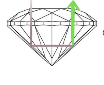 O laboratorních diamantech – foto 9