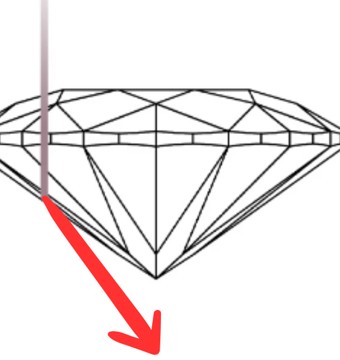 O laboratorních diamantech – foto 10