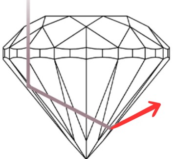 O laboratorních diamantech – foto 11